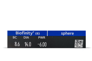 BIOFINITY Uso por lente: Mensual