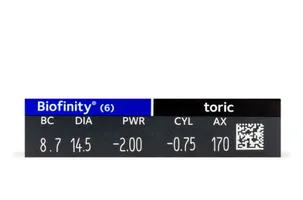 BIOFINITY Toric Uso por lente: Mensual